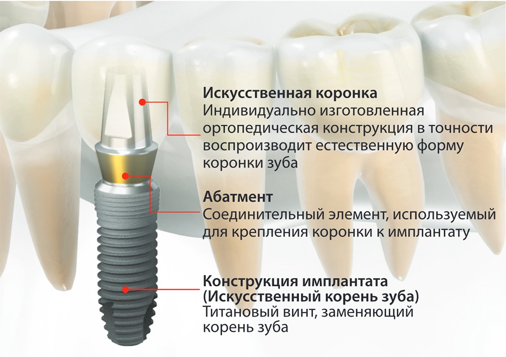 Аккумулятор для зубной щетки